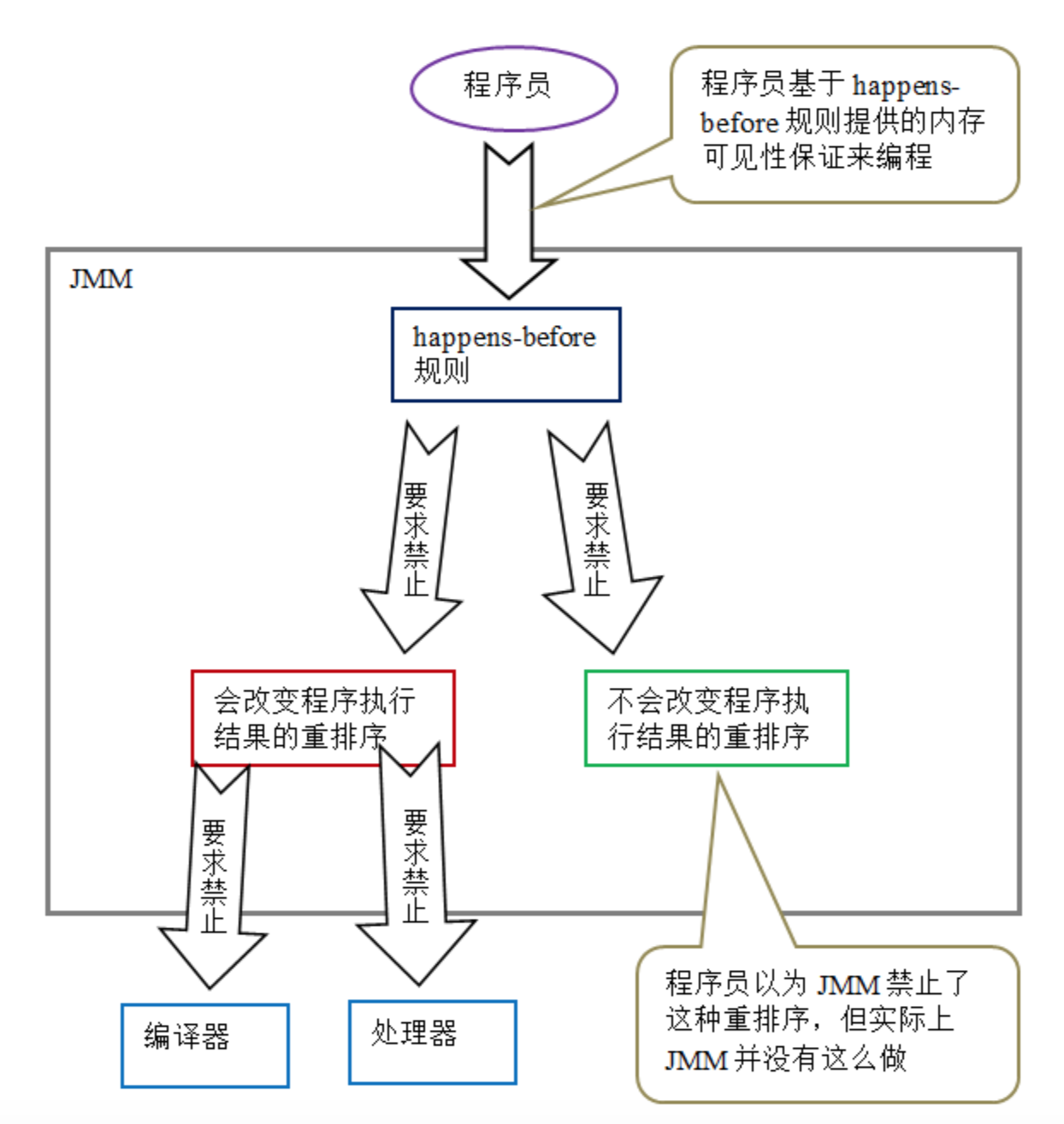 image-20220821225356720