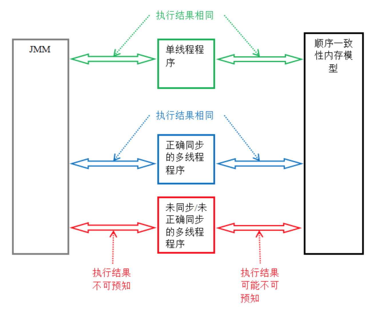 image-20220821225432119