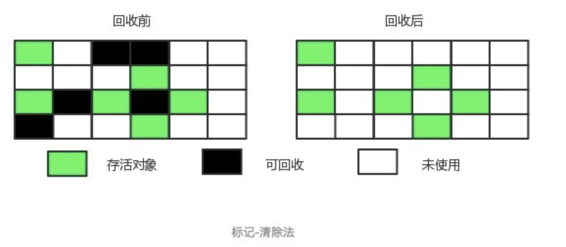 image-20220822203143899