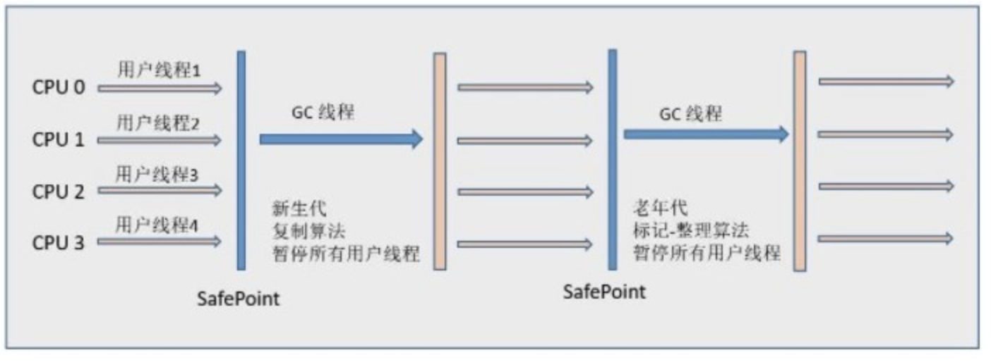 image-20220822203840445