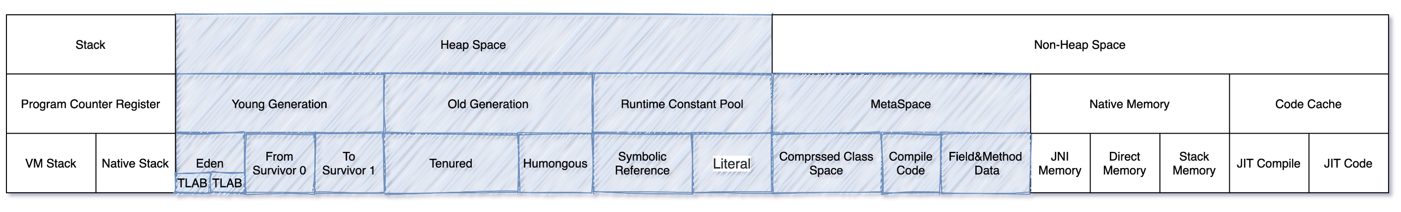 image-20220822212105570