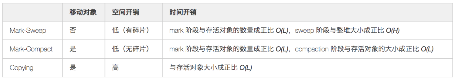 image-20220822212542576