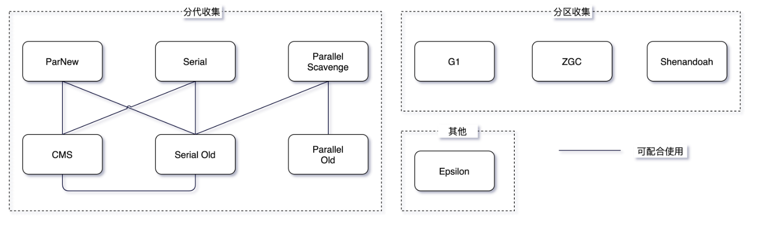 image-20220822212830964