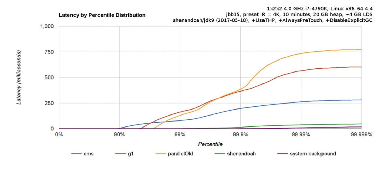 image-20220822213120689
