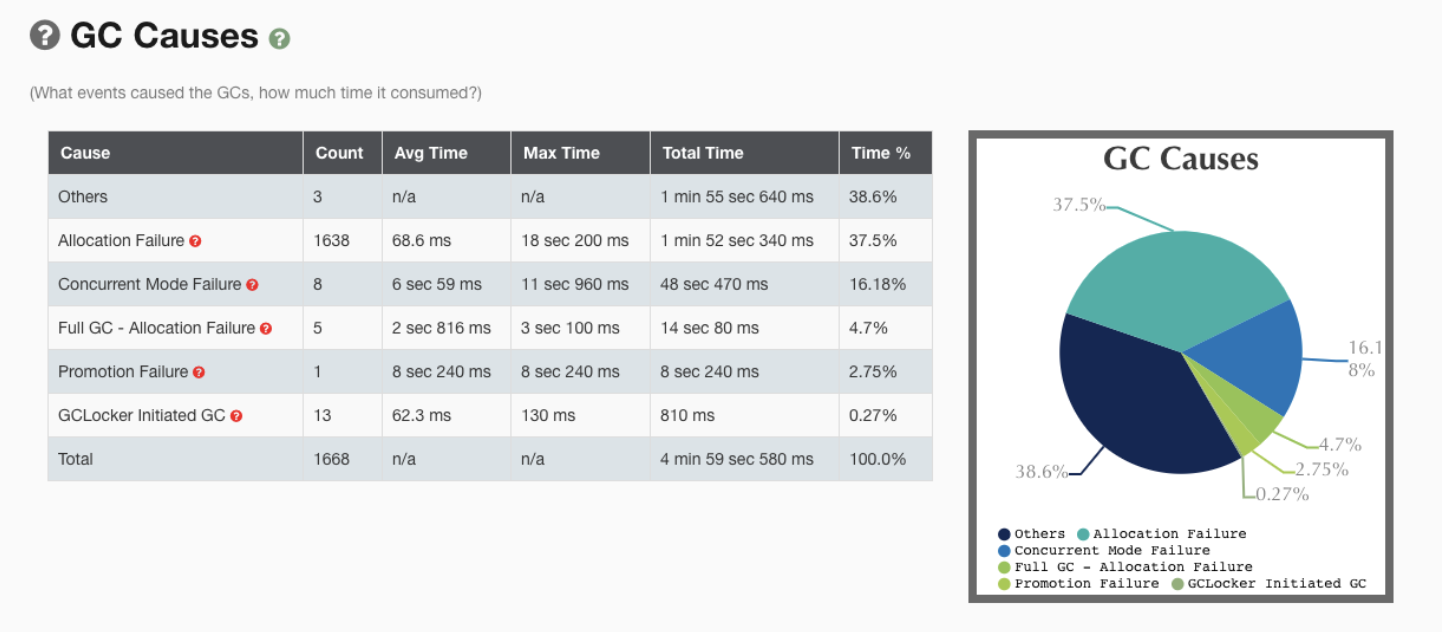 image-20220822214214978