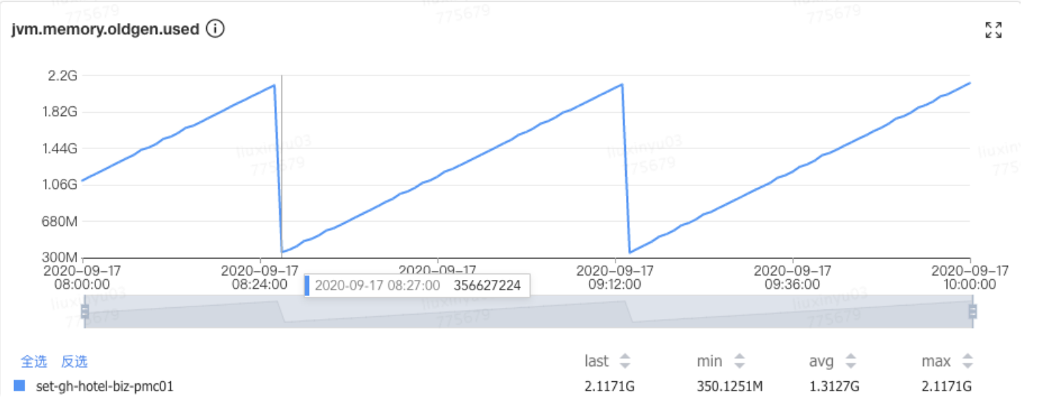 image-20220822221838560