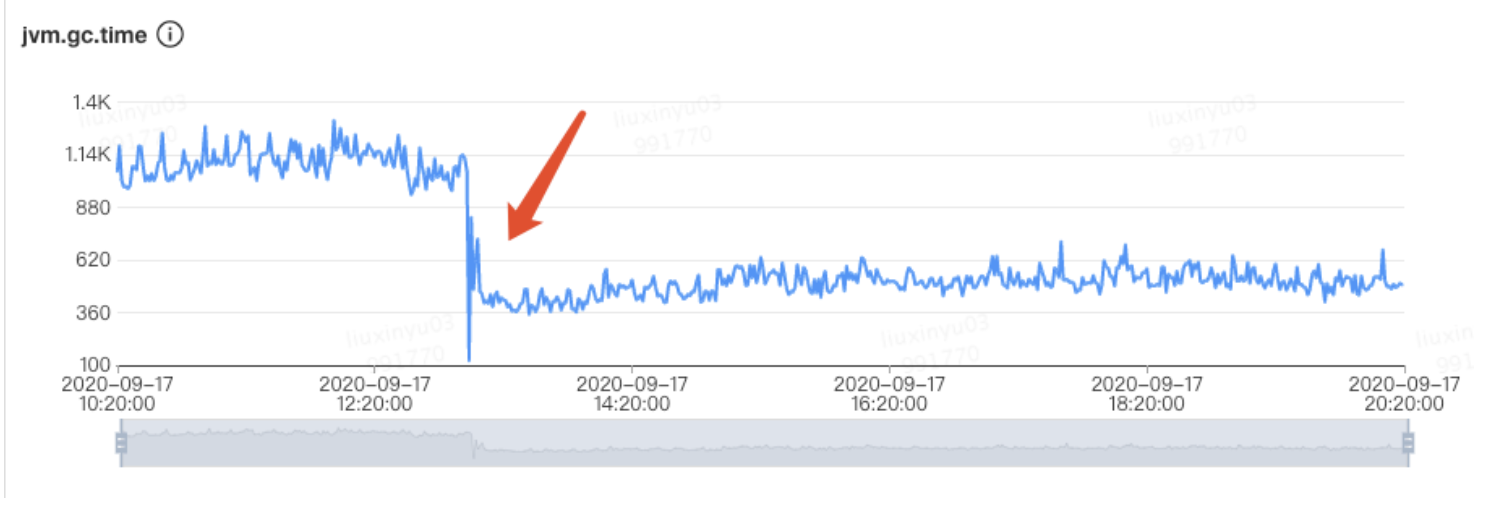 image-20220822222109592