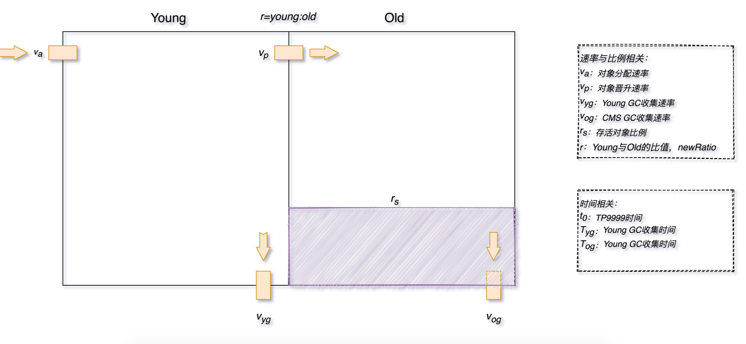 image-20220822222446050