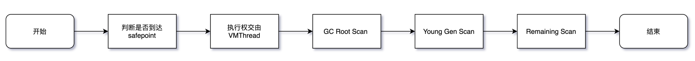 image-20220822223037609