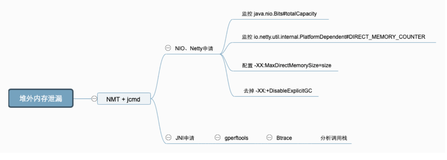 image-20220822223459444