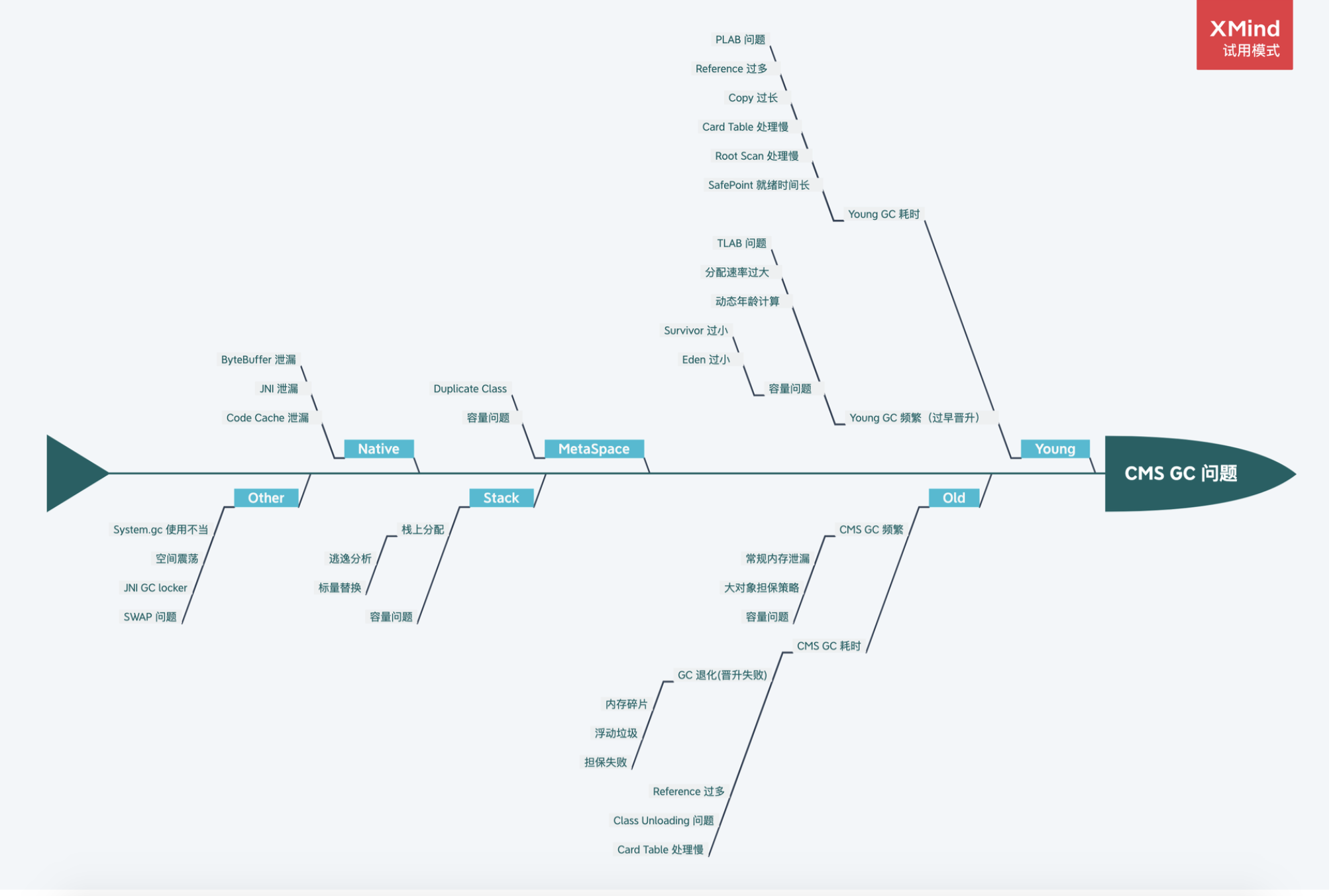 image-20220822223704641