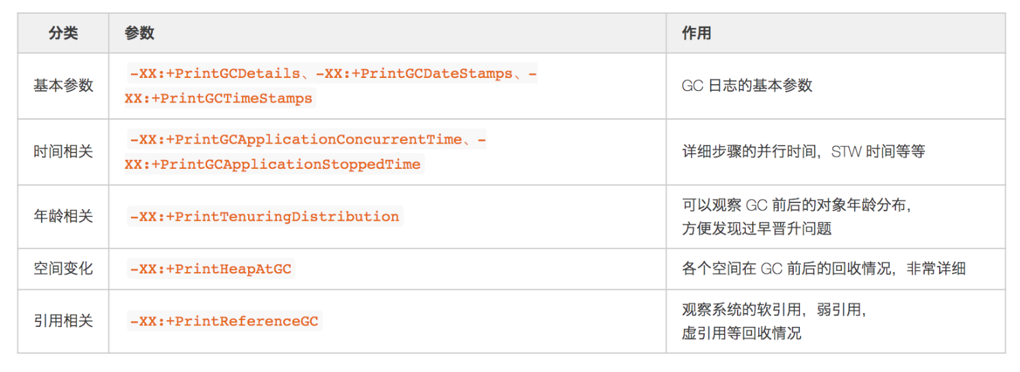 image-20220822223733549