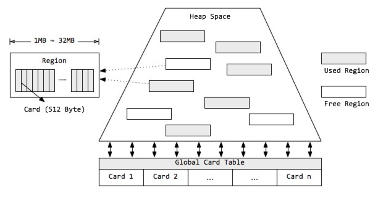 image-20220823204433162