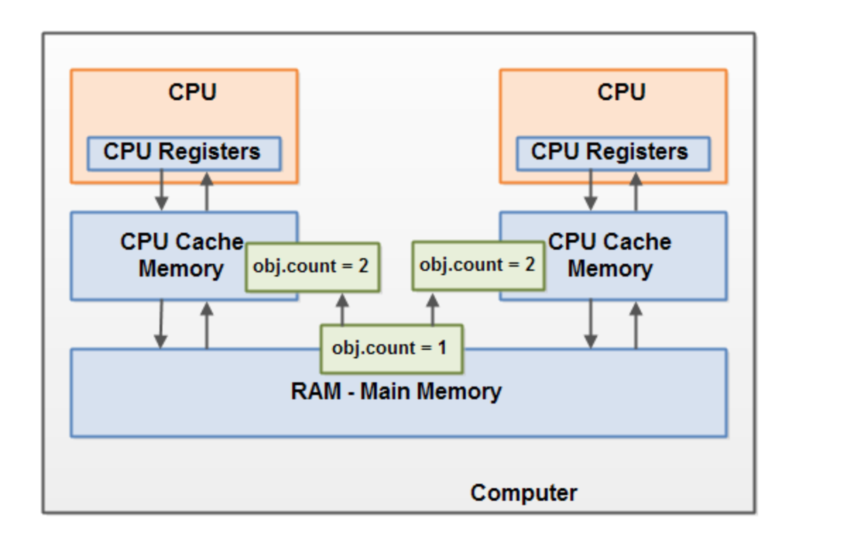 image-20220825210029757