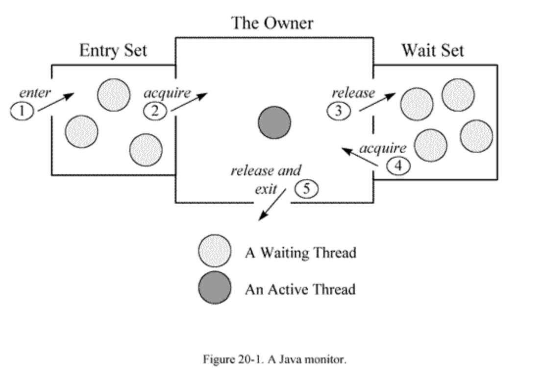 image-20220825223611520