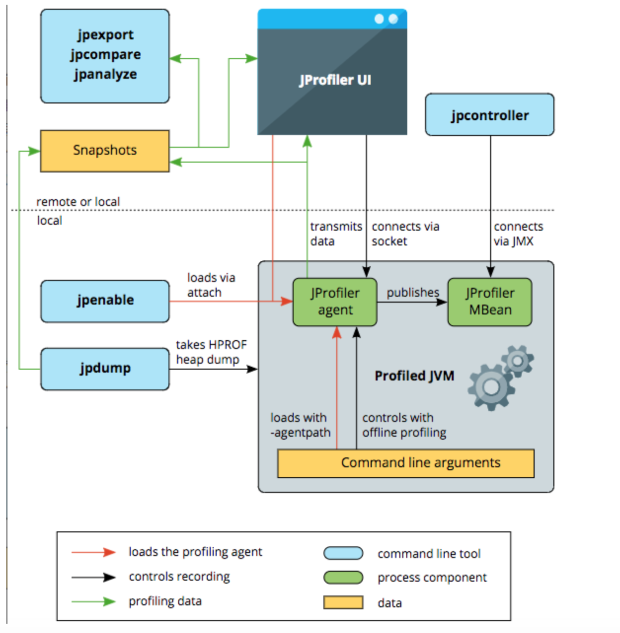 image-20220826212237379