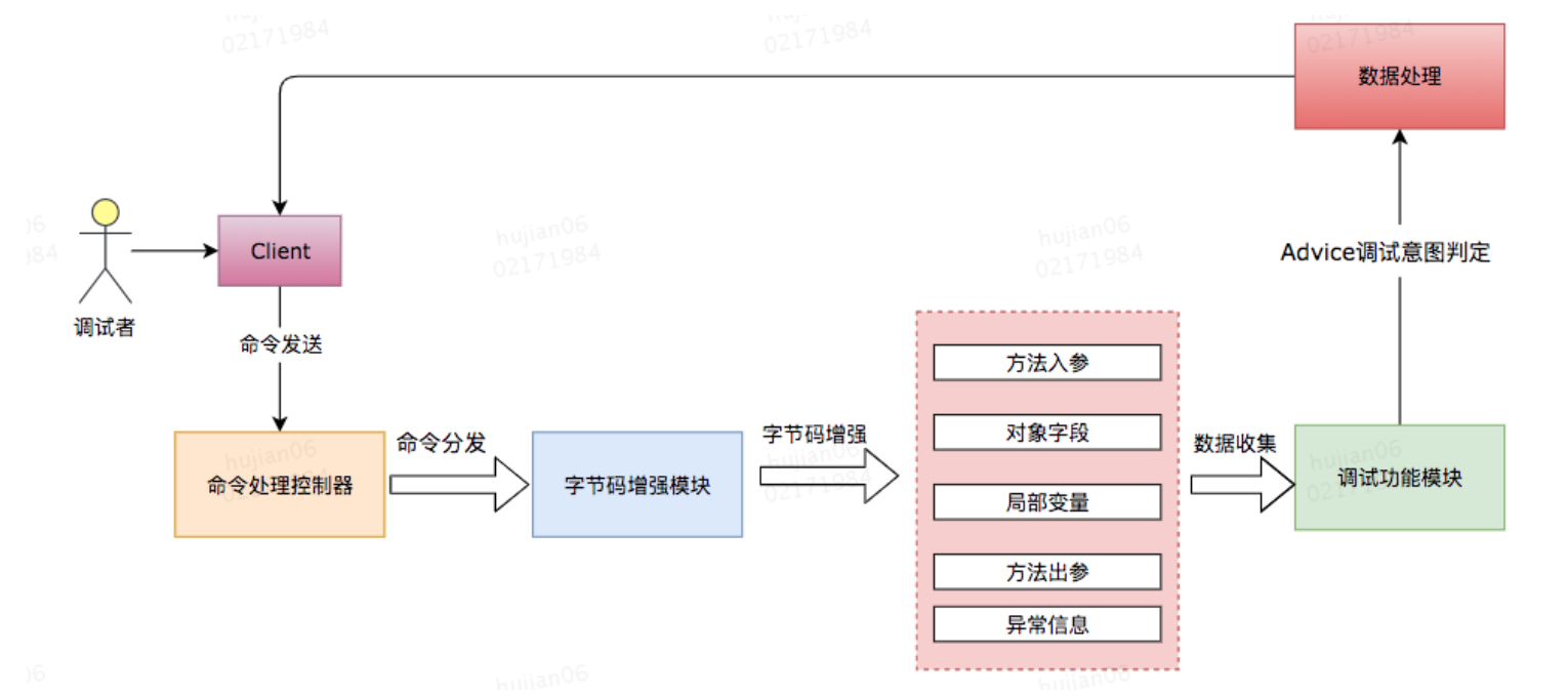 image-20220827214841150