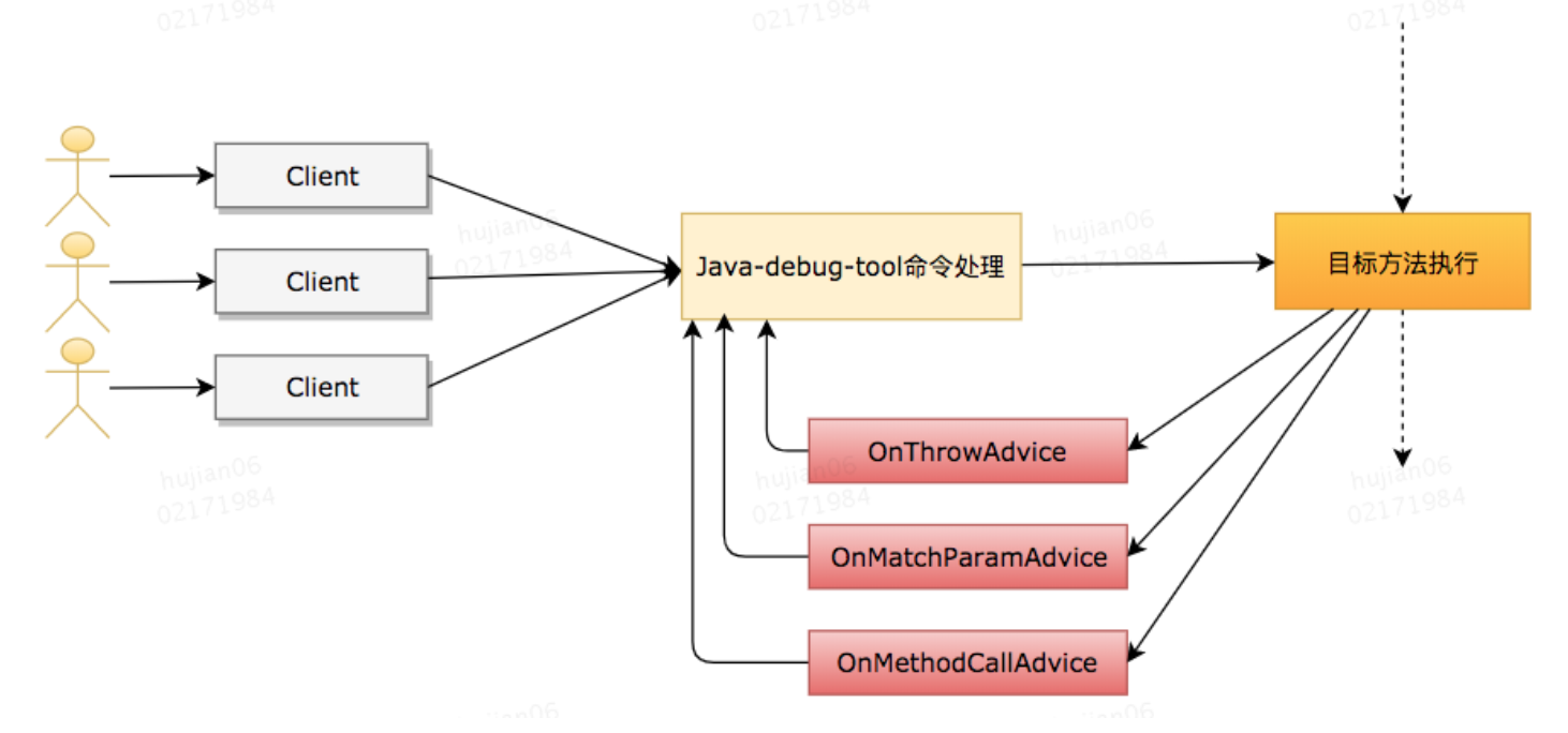 image-20220827215219210