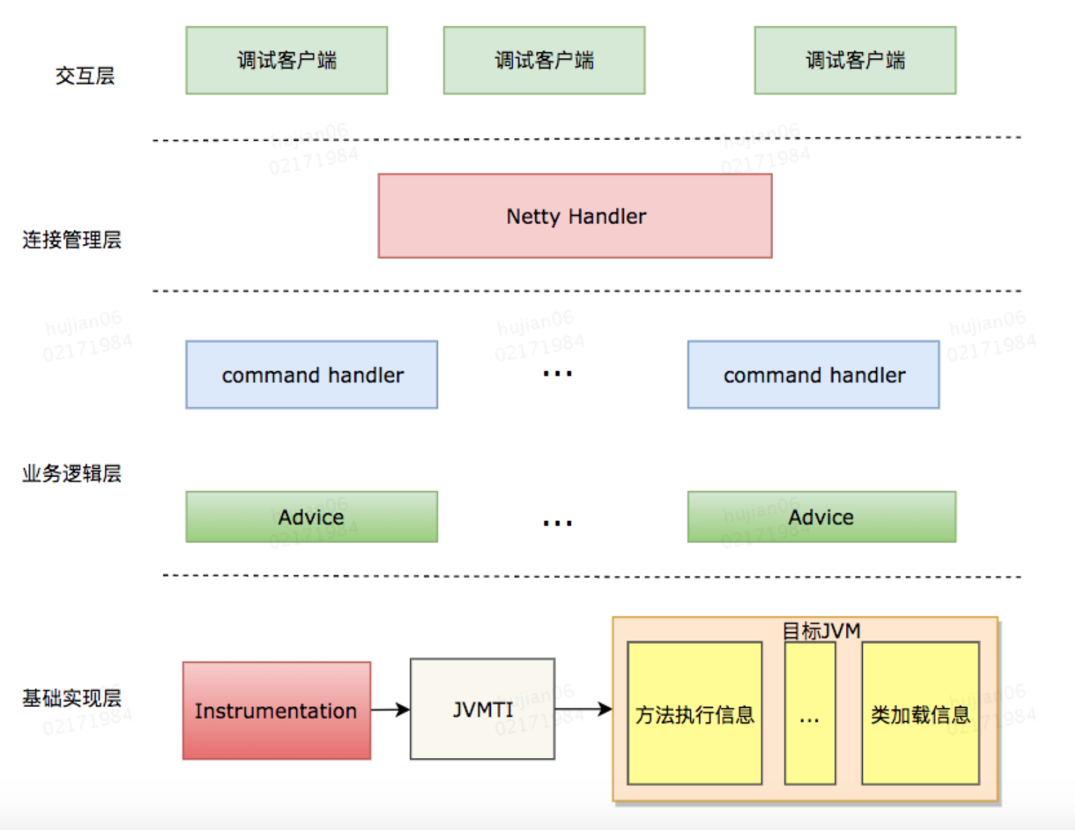 image-20220827215704590