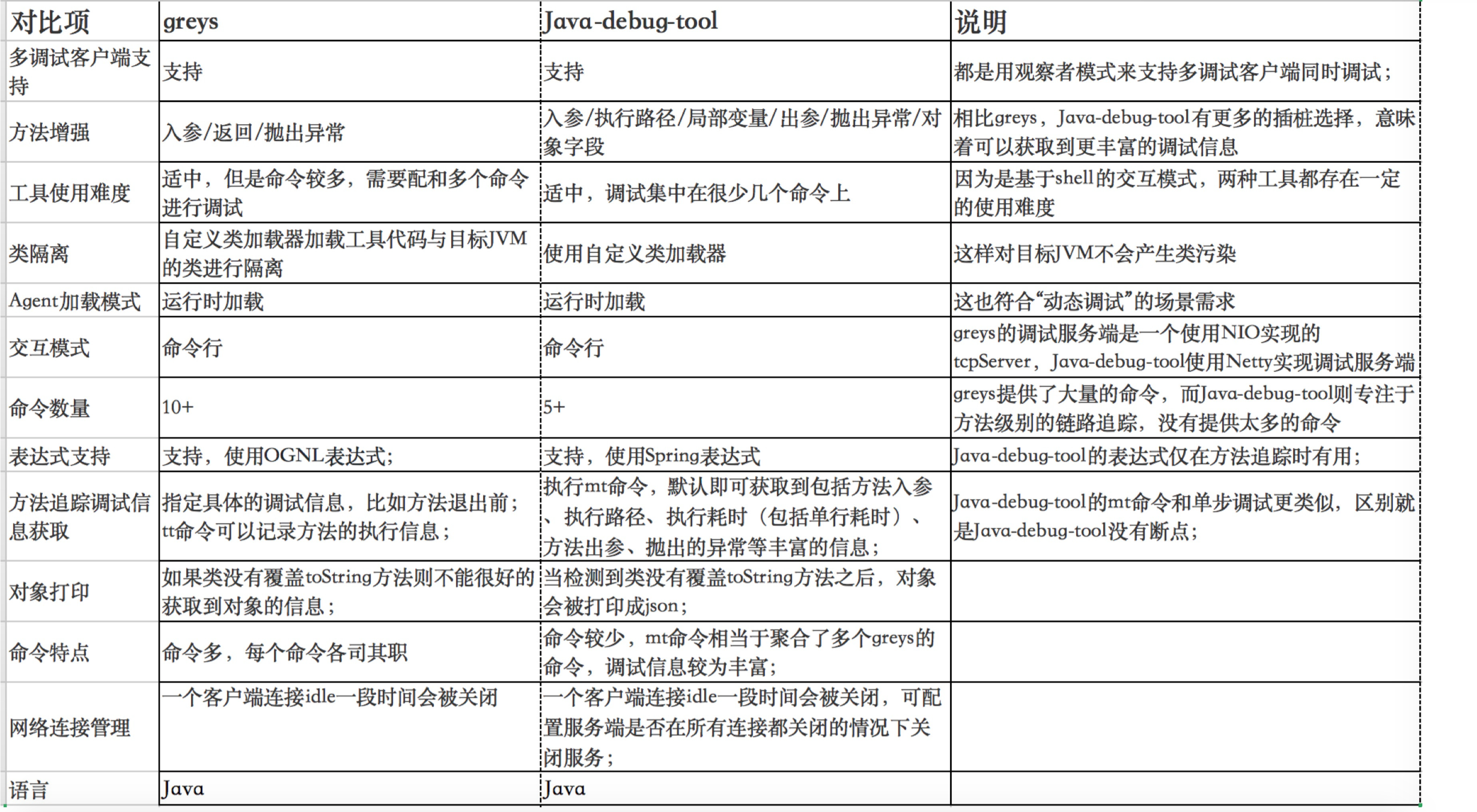 image-20220827215923102