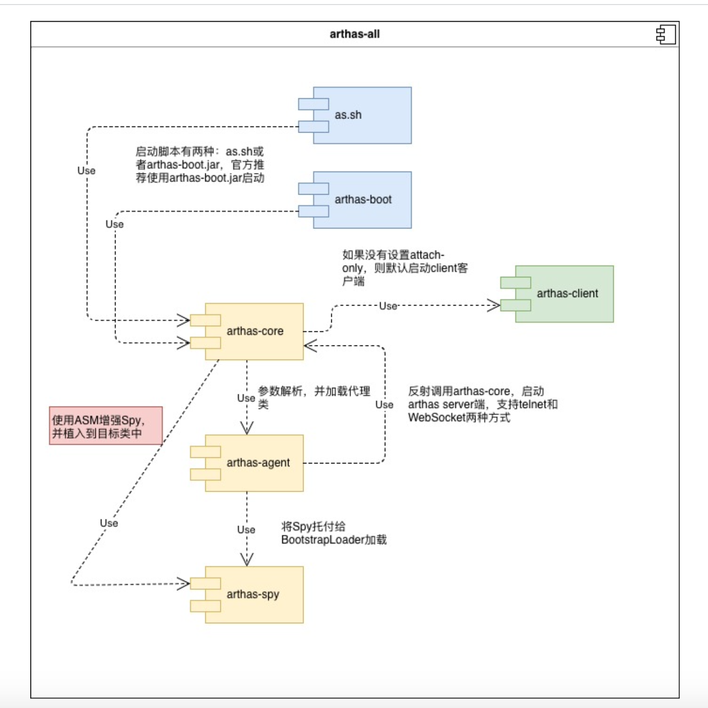 image-20220827225837014