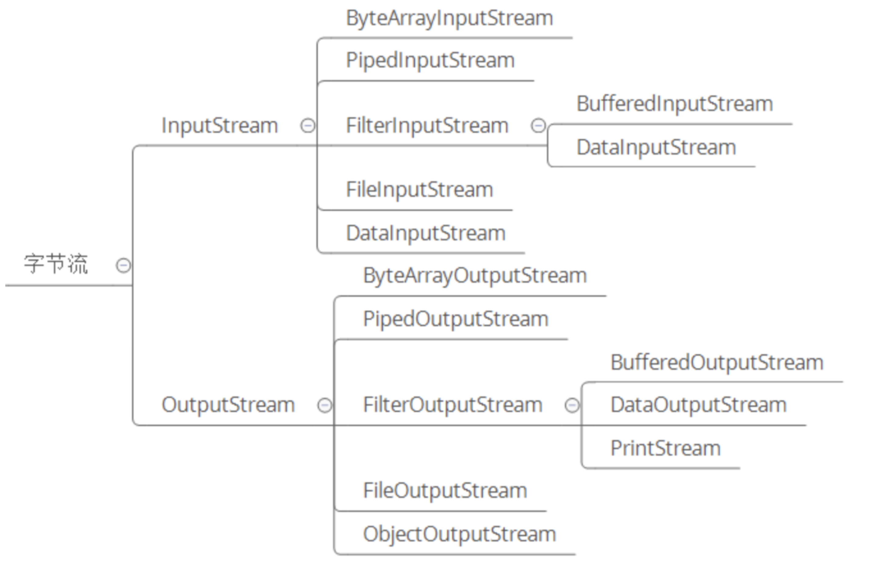 image-20220830201920368