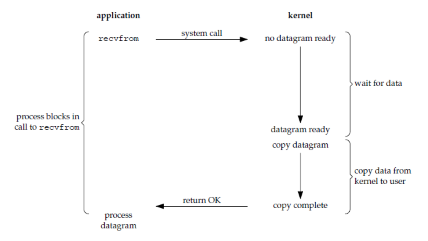 image-20220830212837589