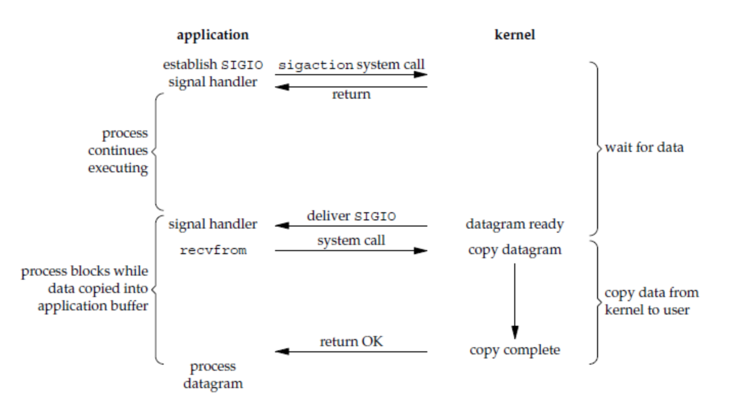 image-20220830213543801