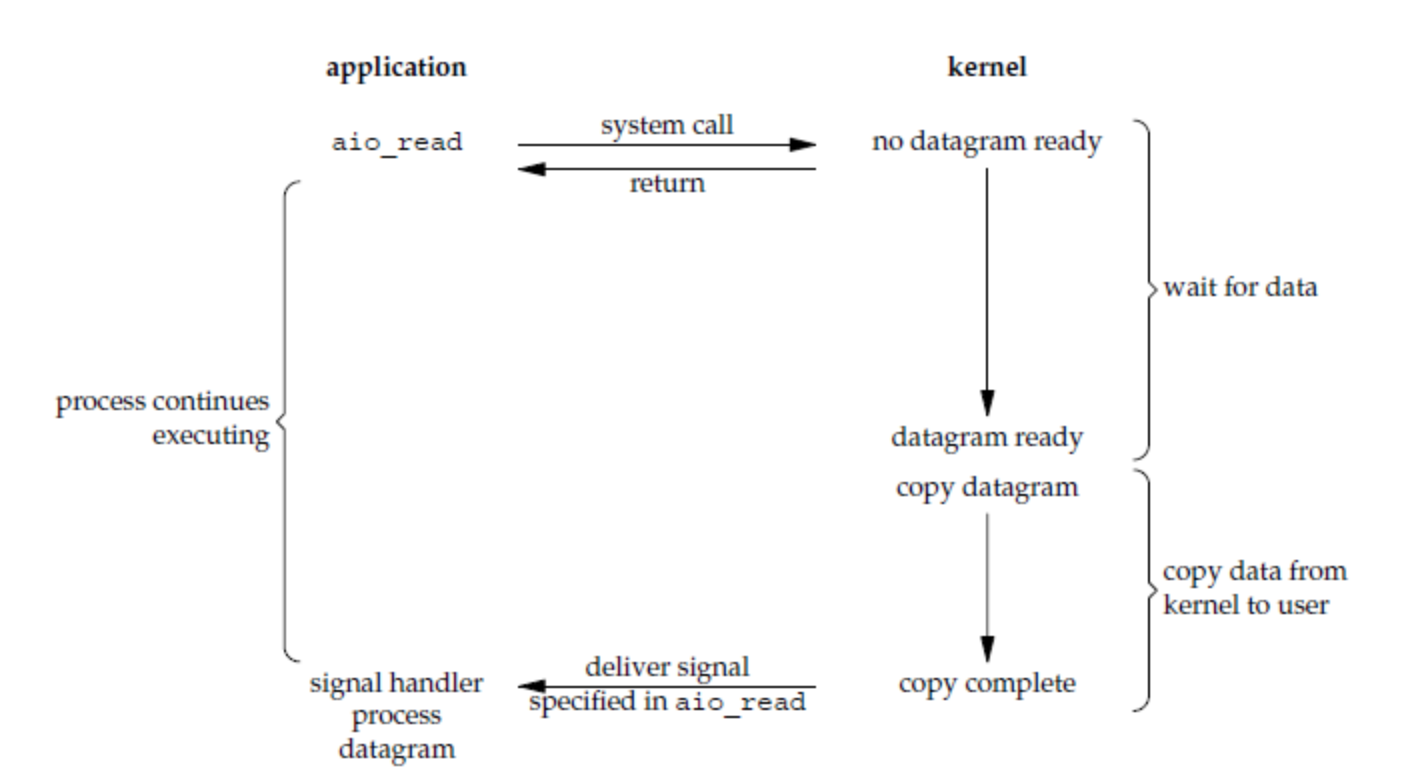 image-20220830213739485