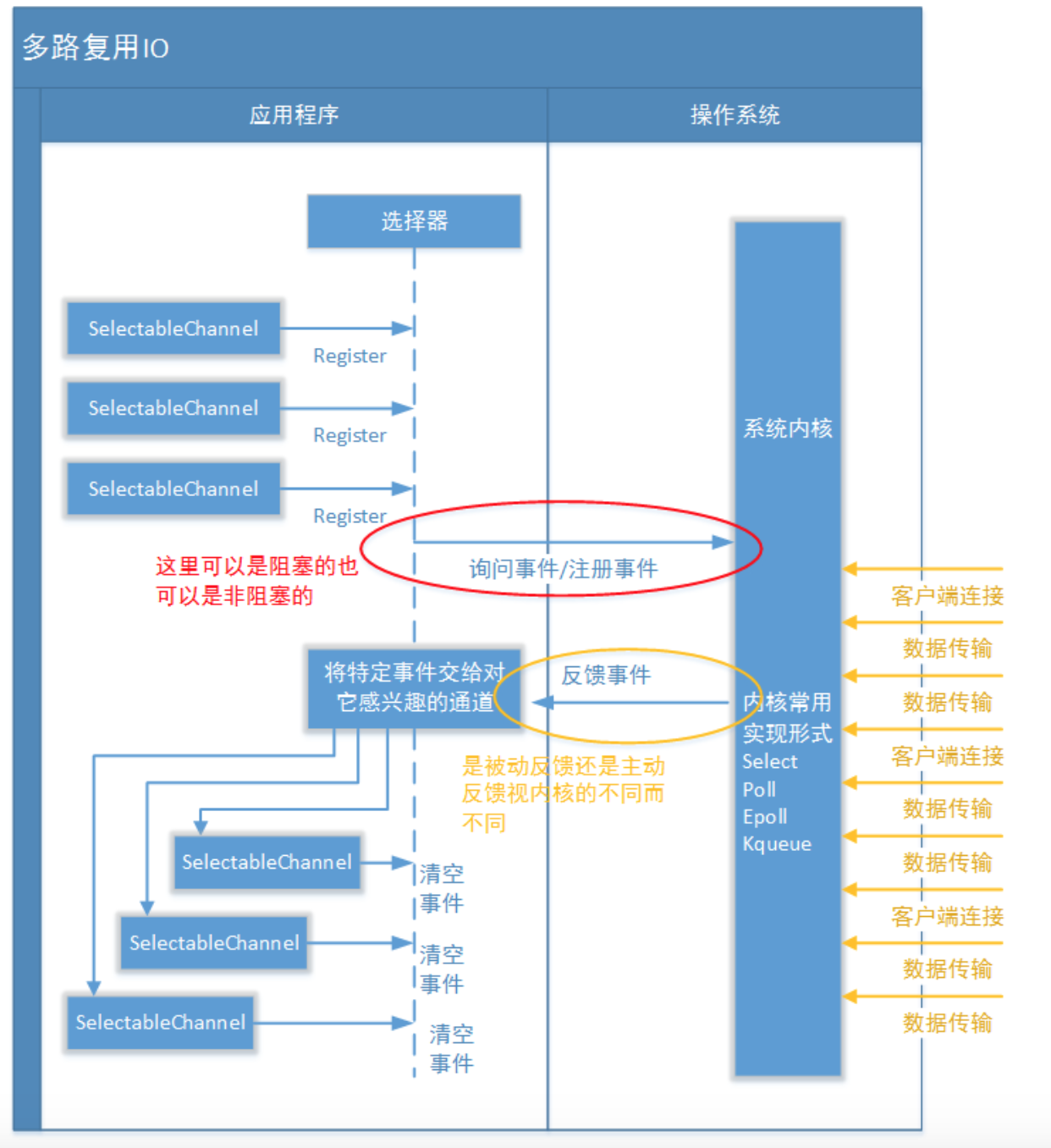 image-20220830224906432