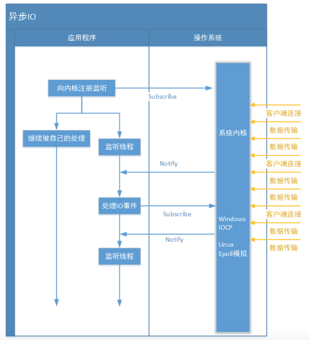 image-20220831205448614