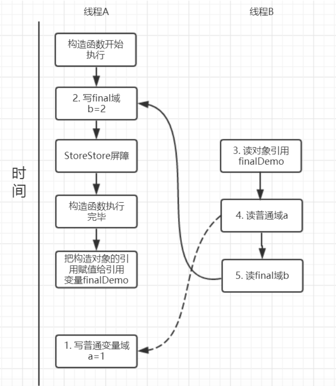 image-20220917213904383