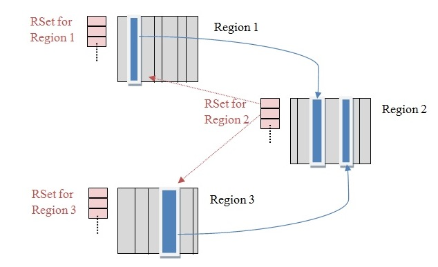 image-20221209140929589