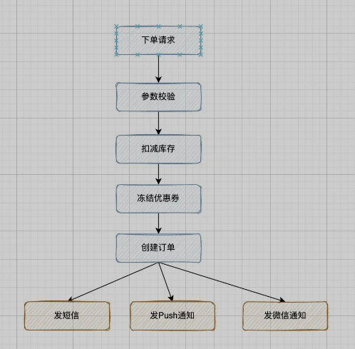 image-20221219160859182