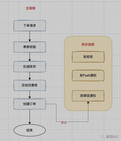 image-20221219161019382