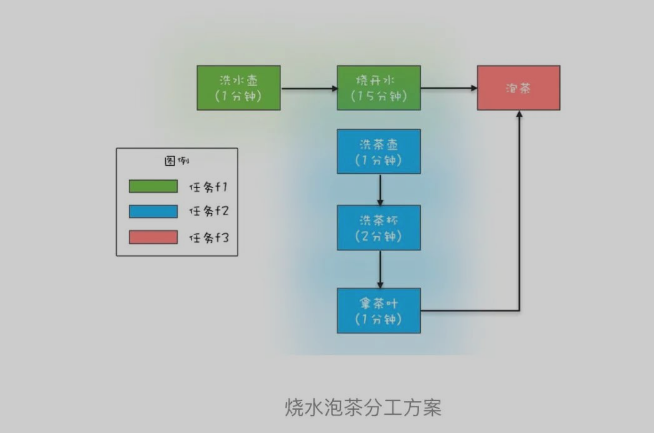 image-20221219162759709