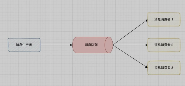 image-20221219164036622