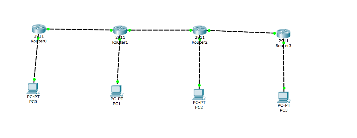 网络设备配置--6、通过RIP协议配置动态路由