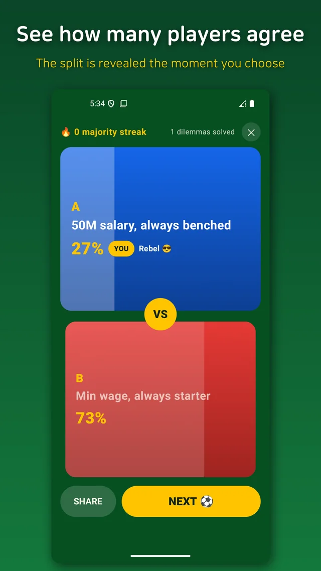 The percentage split revealed after choosing, with a marker on the side you picked