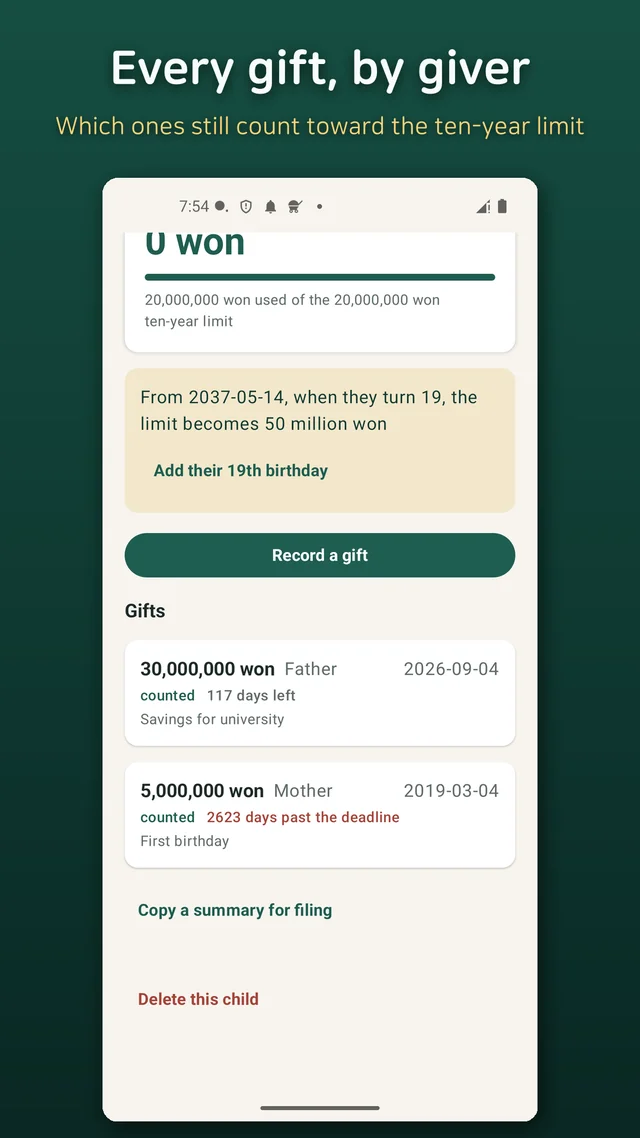 The ledger listing gifts to your child by giver and whether each still counts toward the ten-year limit