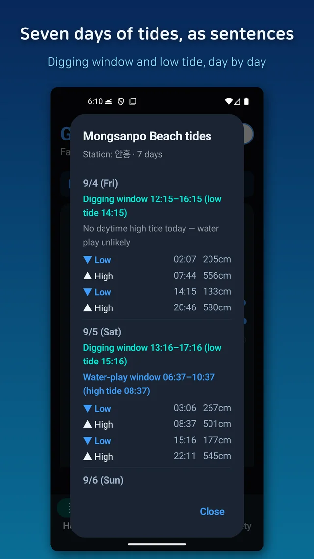 The seven-day tide times view showing which days have a morning low tide