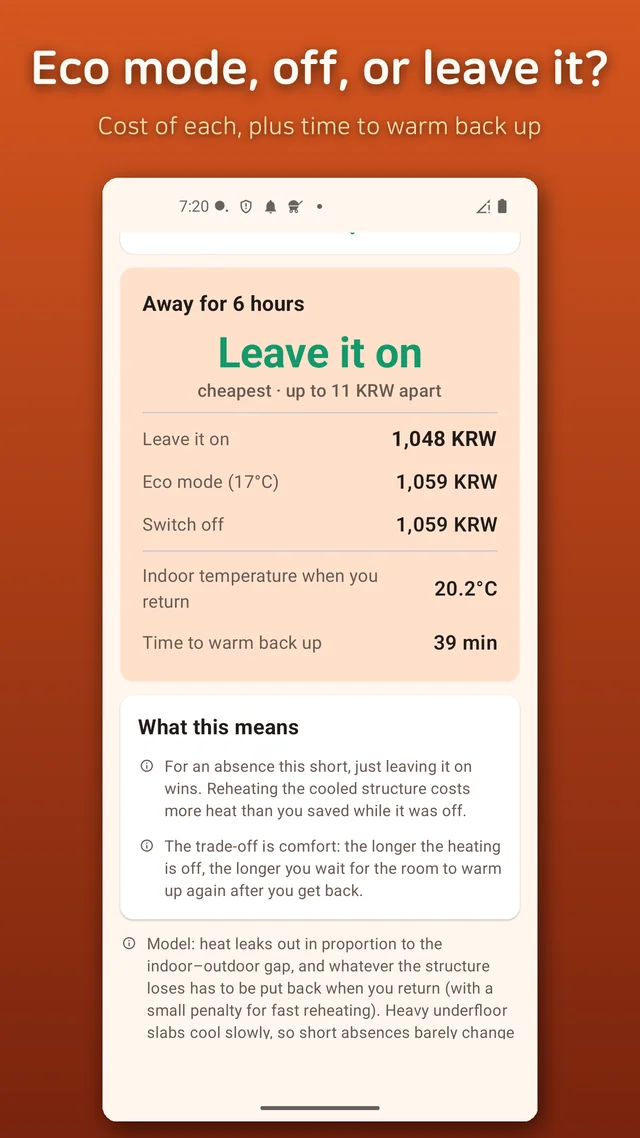 Eco mode versus switching the boiler off for a six-hour absence, with reheat time shown