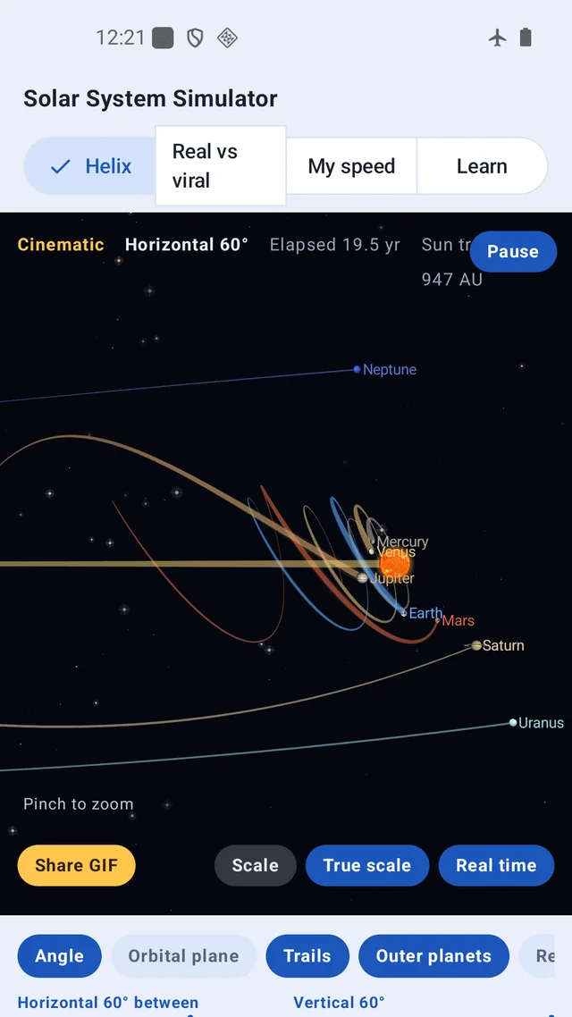 The planets trace a helix once the camera is tilted away from the orbital plane