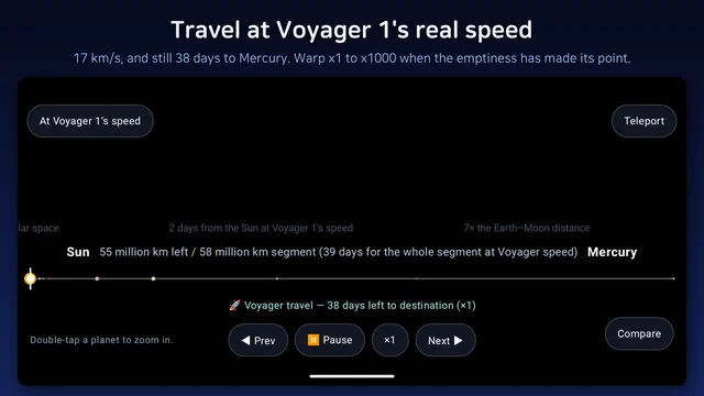 The HUD showing how many years each leg takes at Voyager 1 real speed, with warp controls