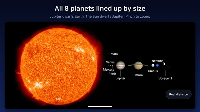Compare view lining the planets up by size alone next to a tiny Earth