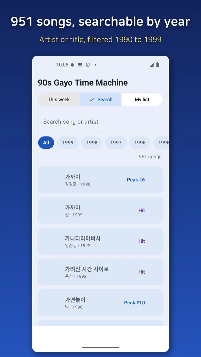 Searching the 1990 to 1999 catalogue by artist name and narrowing the results by year