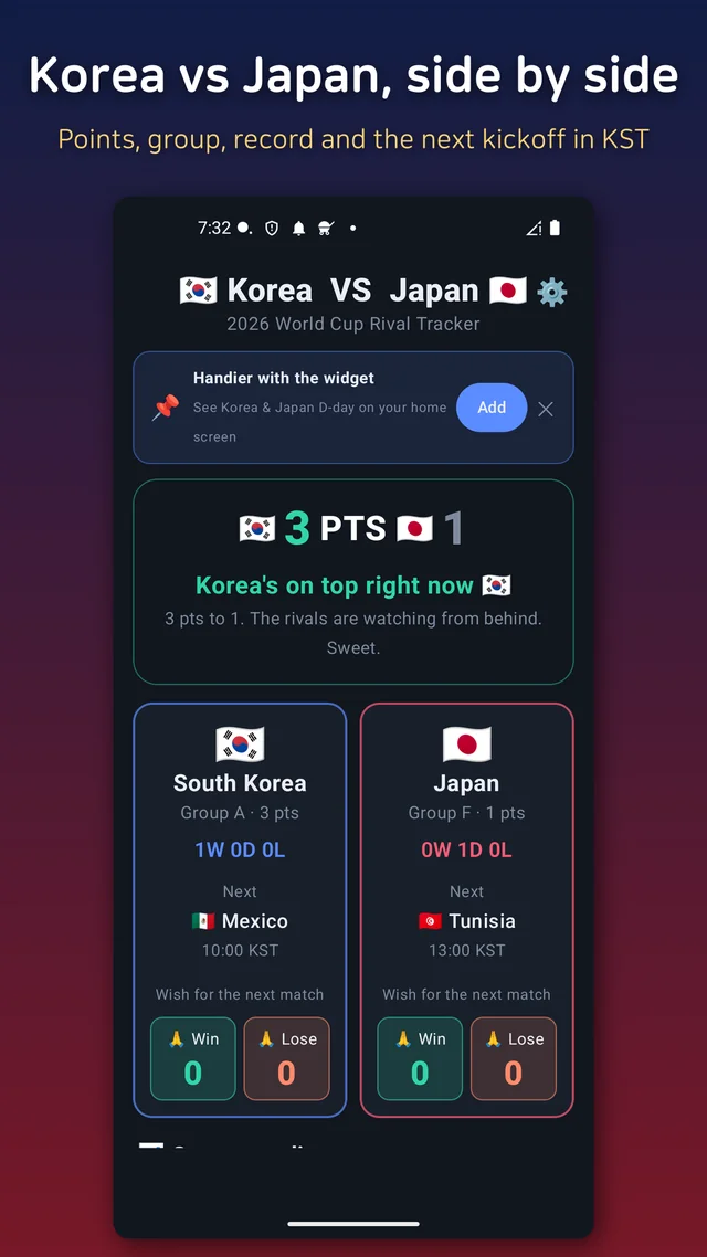 The home screen with Korea and Japan cards side by side, showing their latest World Cup results