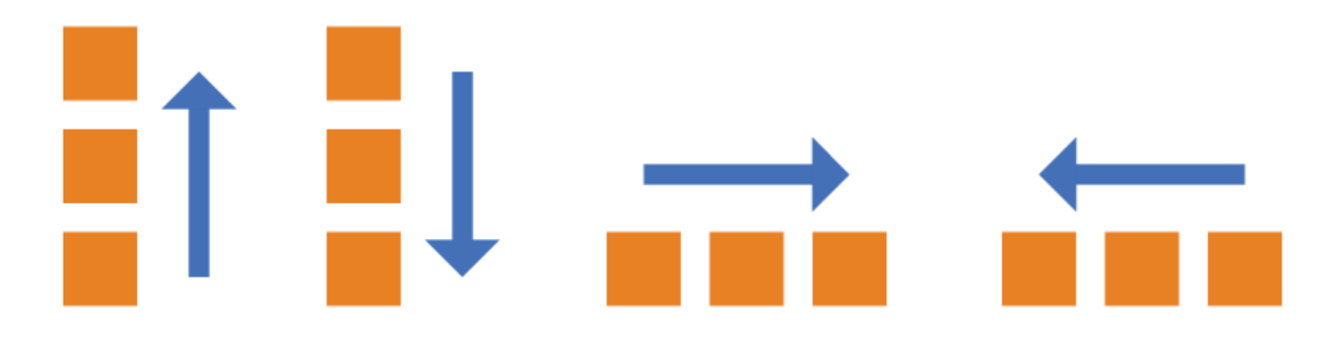 CSS布局-flex布局 - 图1