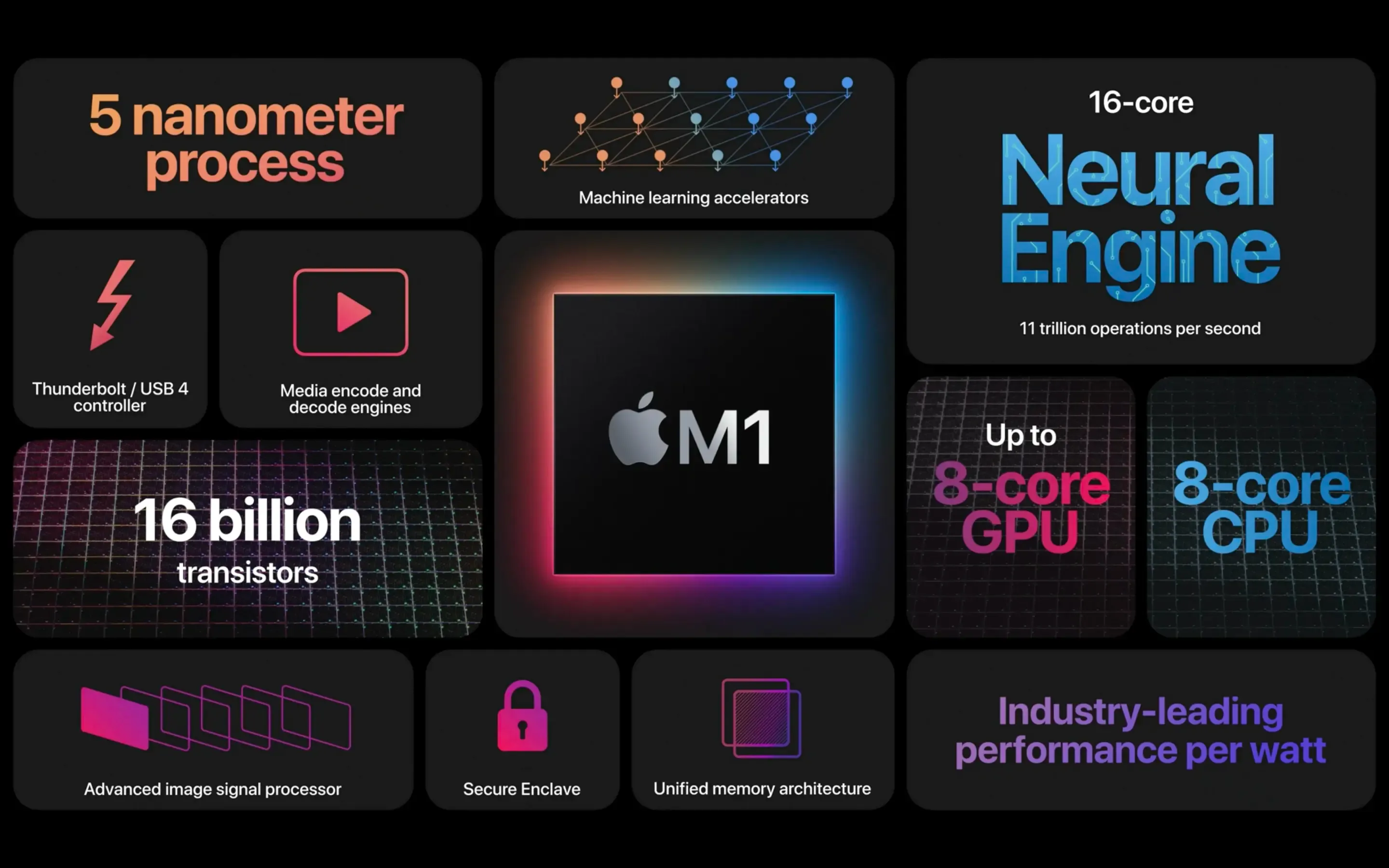 m1-macbook-air-01