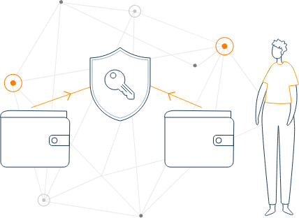 图片来源：https://bitcoin.org/zh_CN/how-it-works